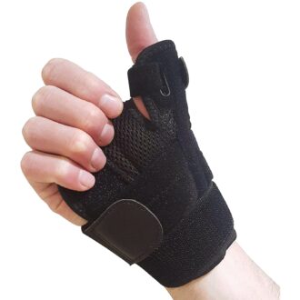 Dislocated thumb splint